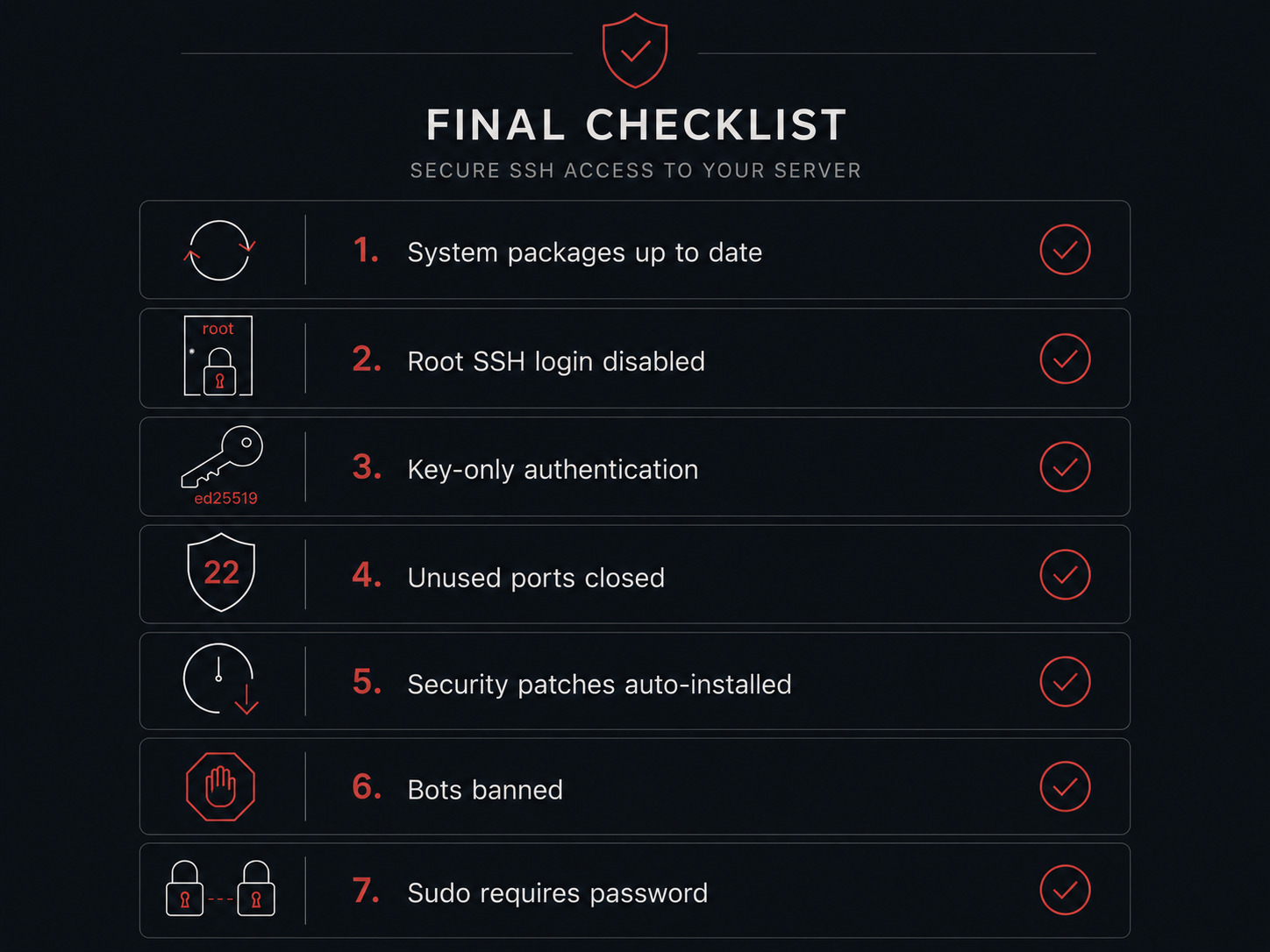 Checklist of must-have security settings for an AI-agent server