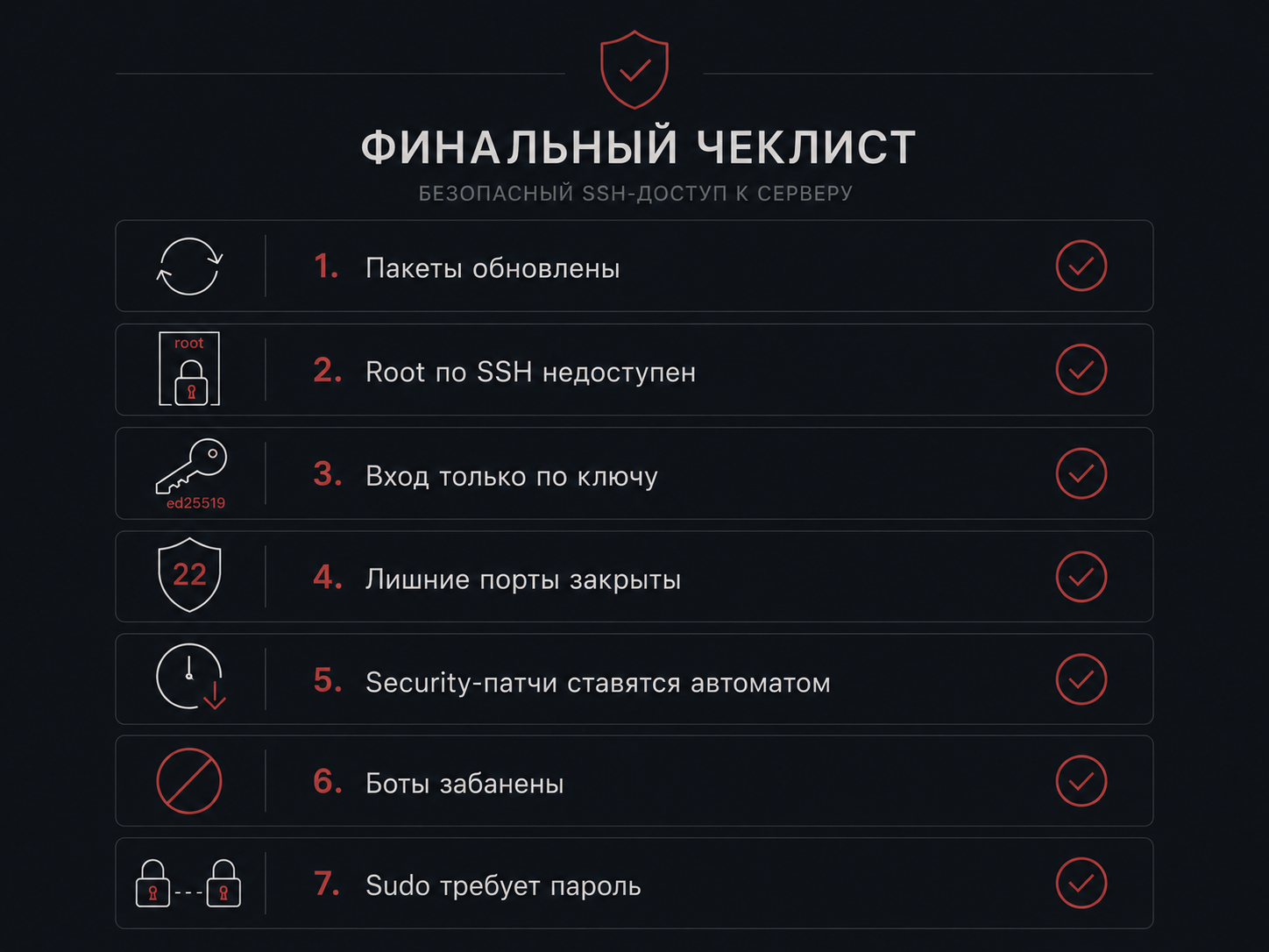 Чеклист must-have настроек безопасности AI-сервера